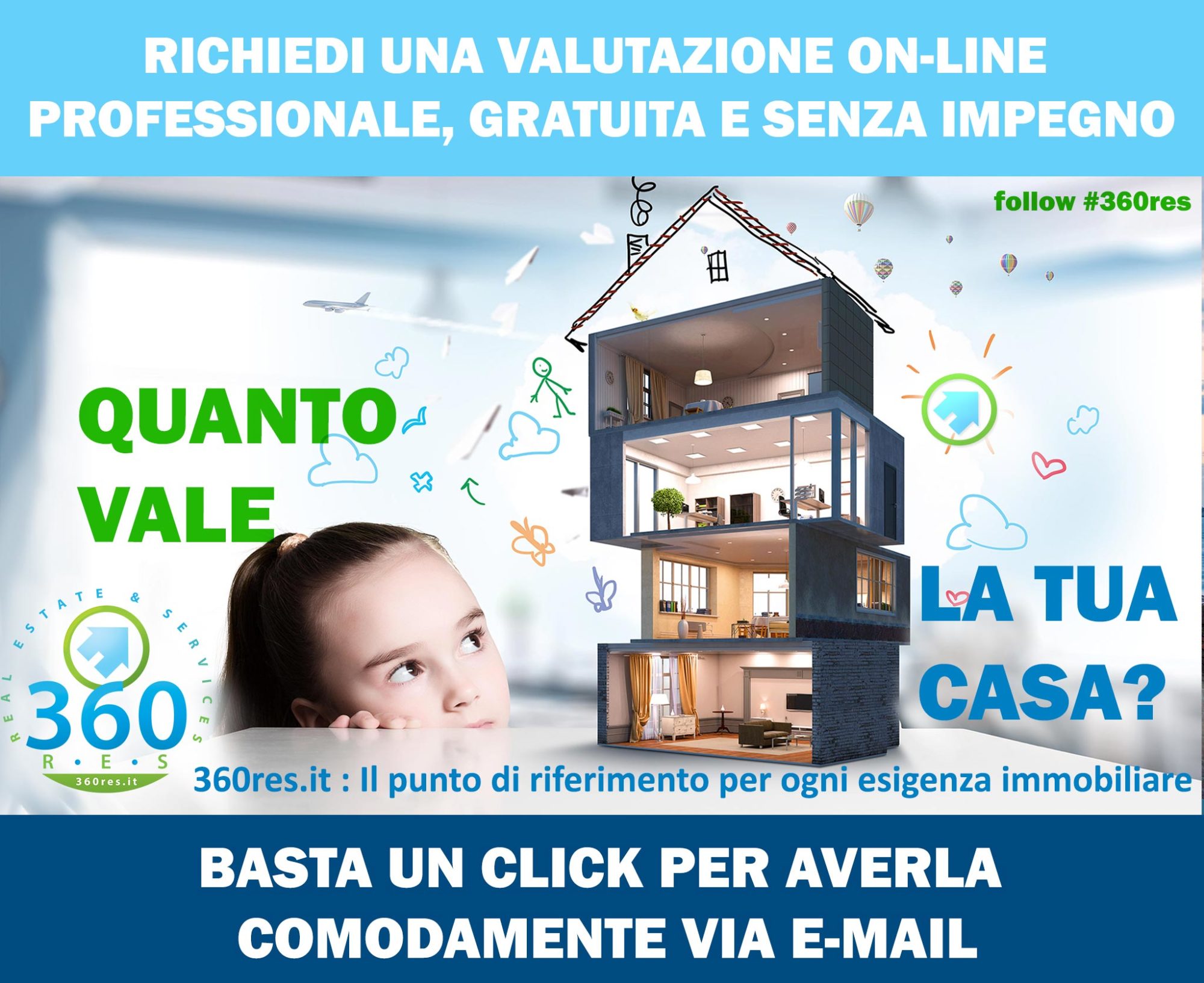 Valutazione Immobiliare On-Line 360RES