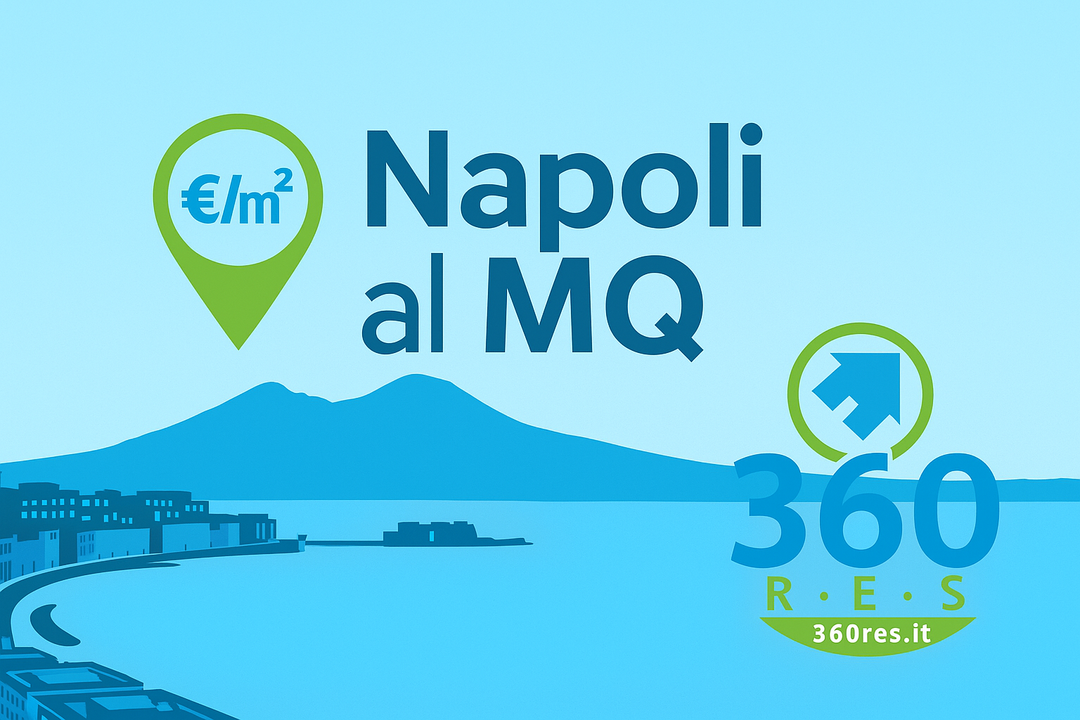 Valore immobiliare strade Napoli
